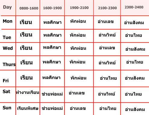 e money ส พ ม 37